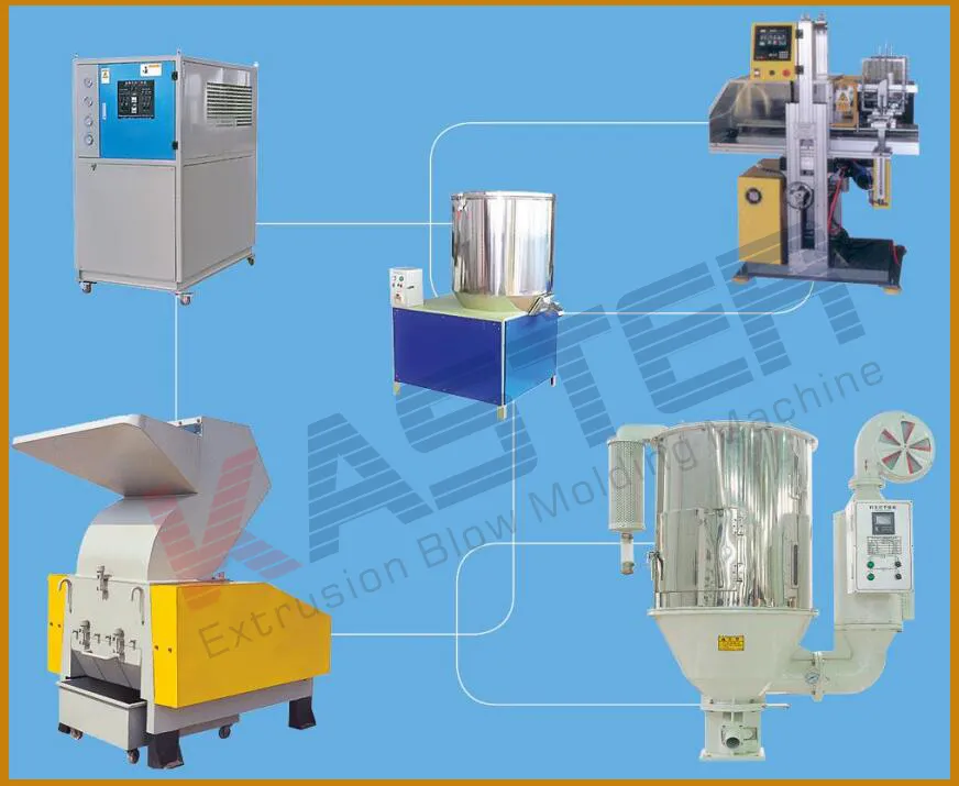 200L HDPE Drum Extrusion Machine (KST200-230L)