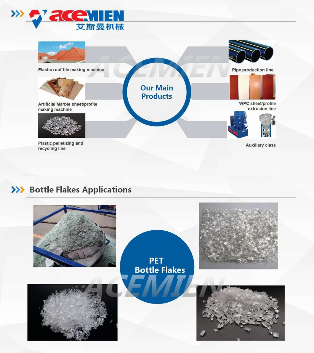 500-3500kg/H Output Pet Waste Bottle Recycling Washing Line