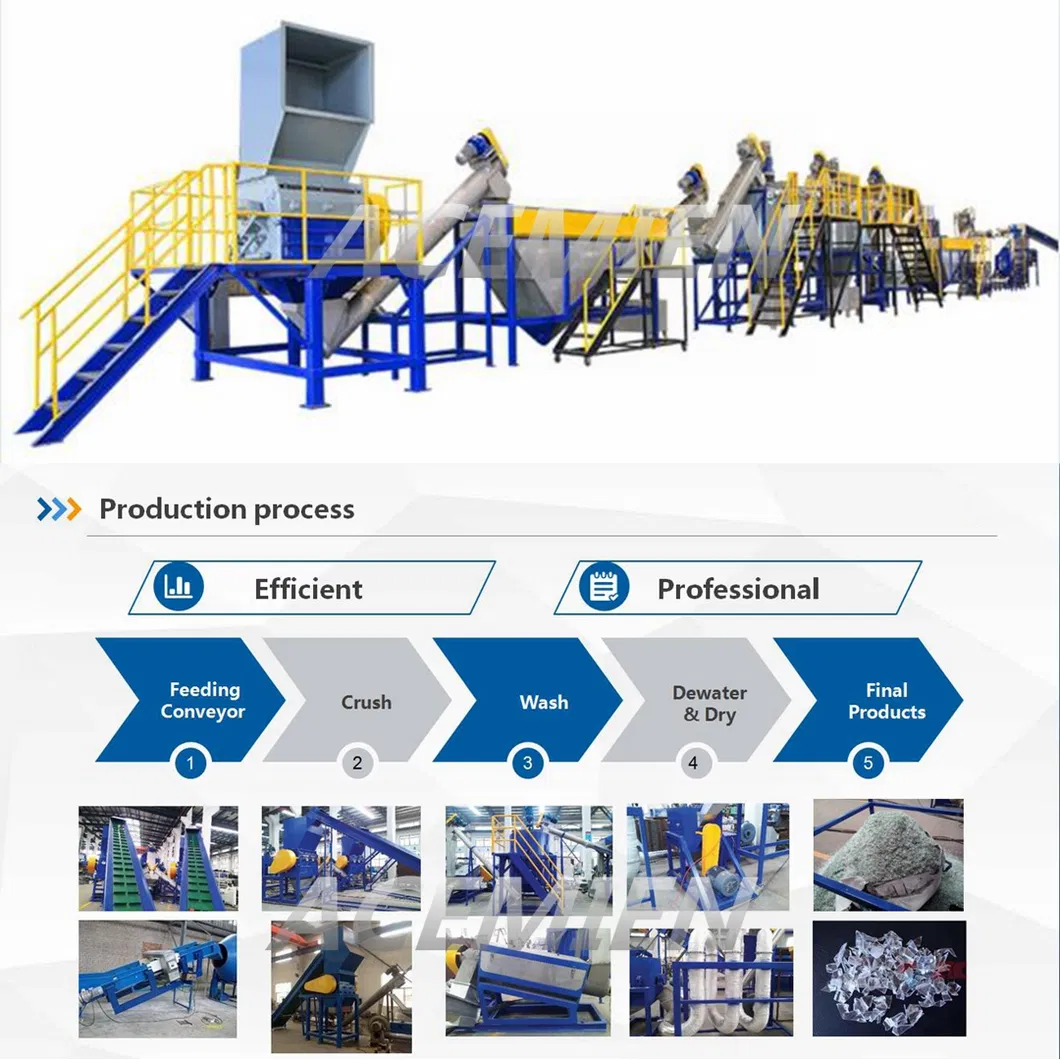 500-3500kg/H Output Pet Waste Bottle Recycling Washing Line