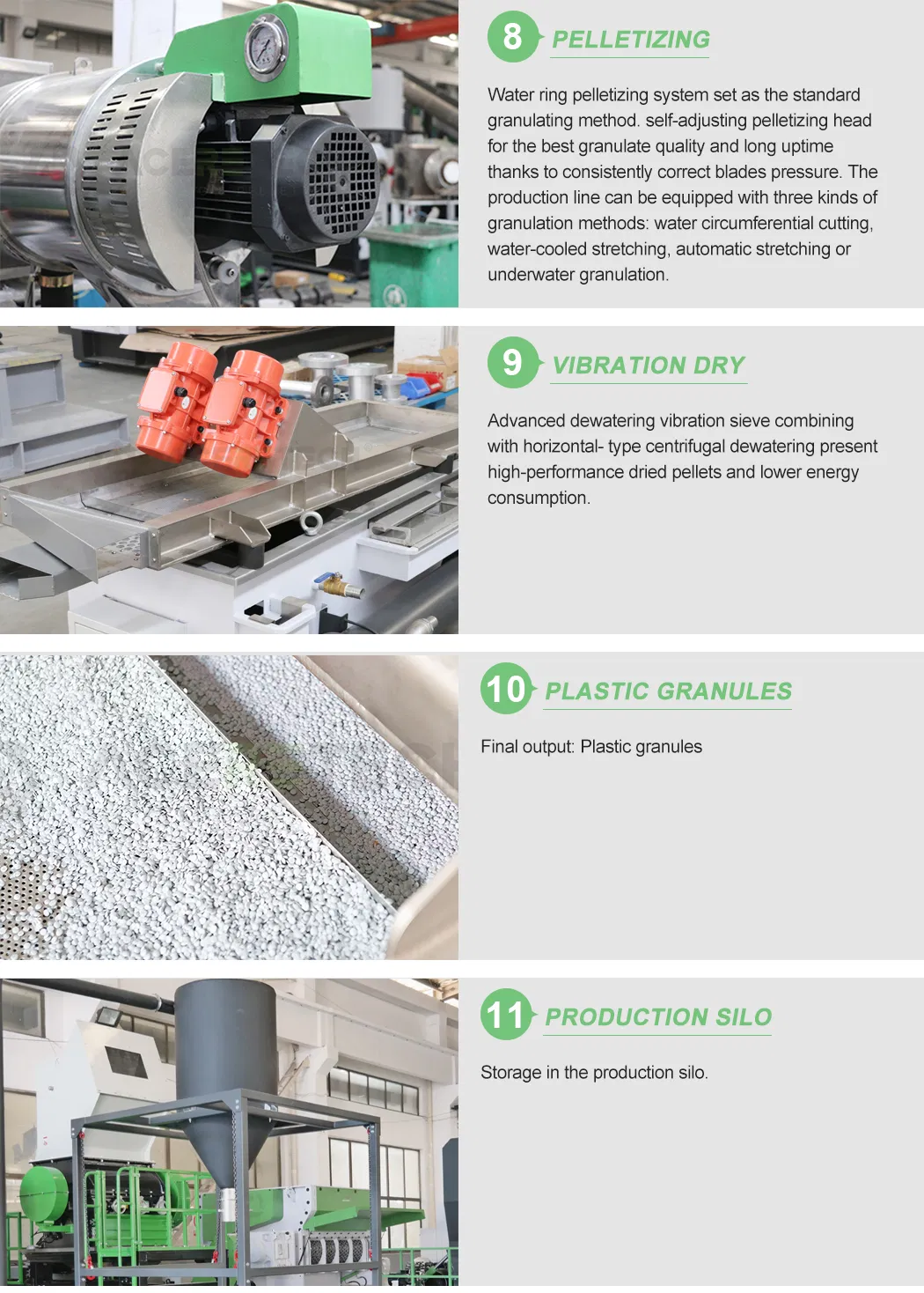 Aceretech Adjustable PP PE Plastic Film Compactor Recycling and Granulating Line