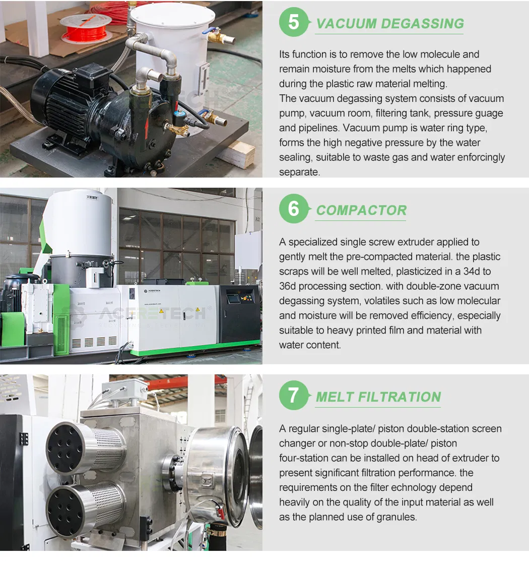 Aceretech Adjustable PP PE Plastic Film Compactor Recycling and Granulating Line