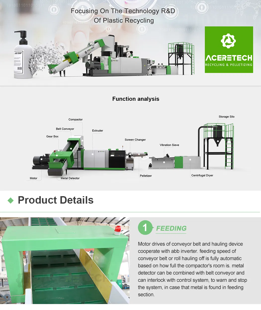 Aceretech Adjustable PP PE Plastic Film Compactor Recycling and Granulating Line