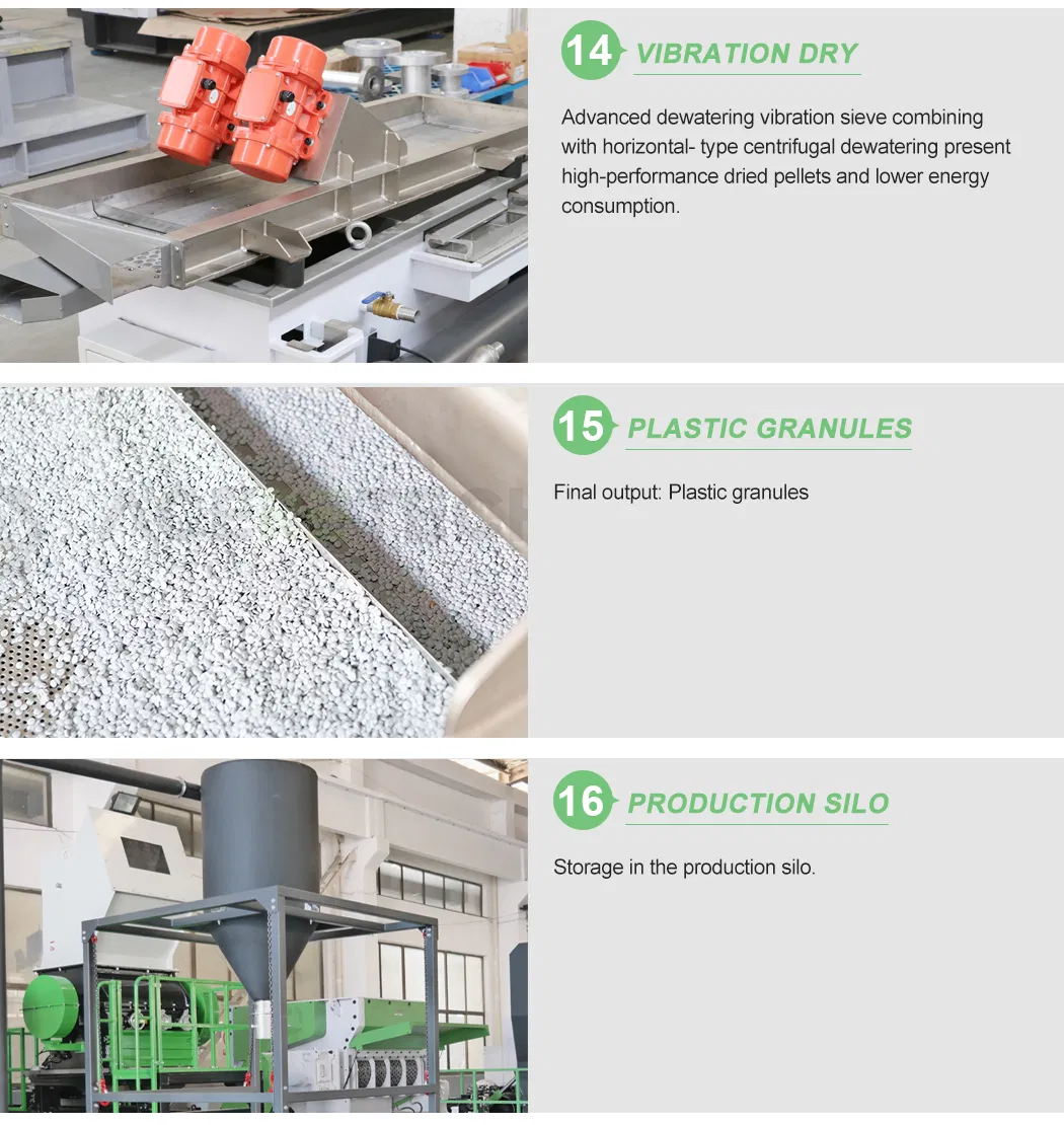 Aceretech Pet Flakes Recycling Machine Granulating Price