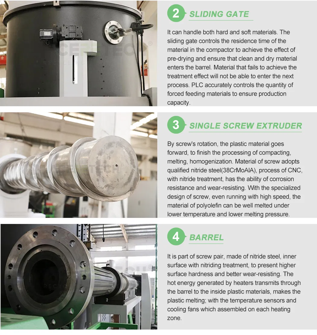 Aceretech with Siemens PLC Granulator Cutter