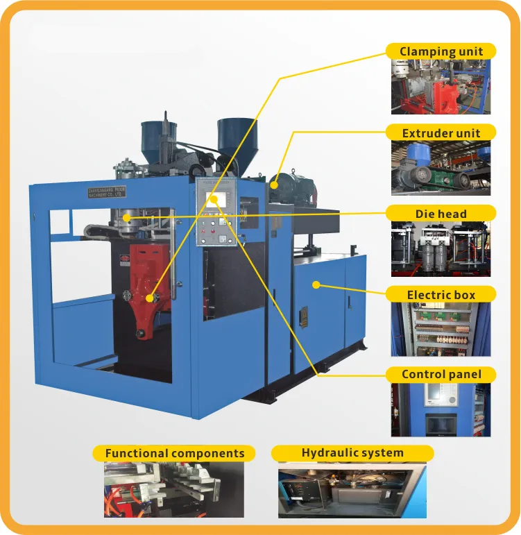 Automatic HDPE PE Plastic Toy Making Maker Blower Extrusion Blow Molding Moulding Machine