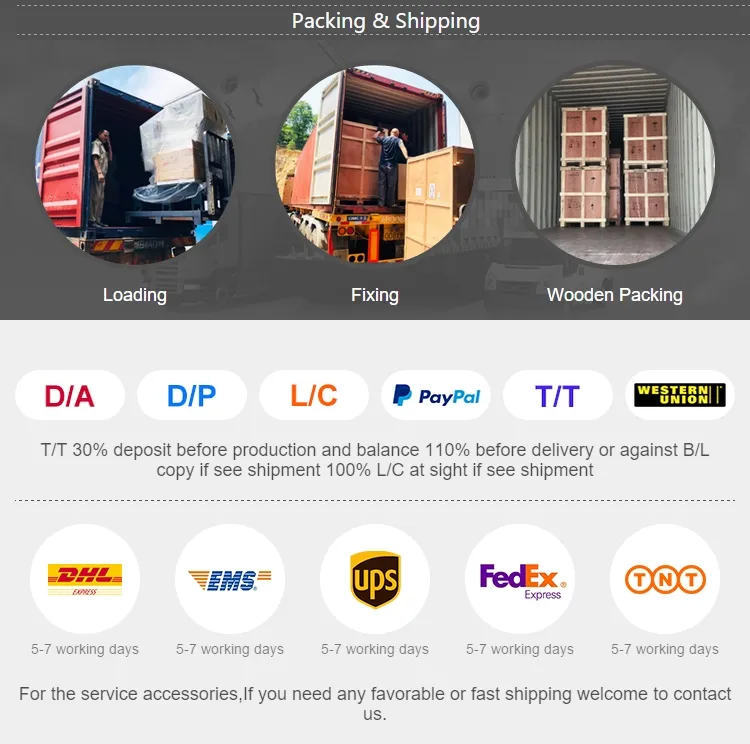 Cm30-20 Single Dosing Unit Volumetric Masterbatch Doser