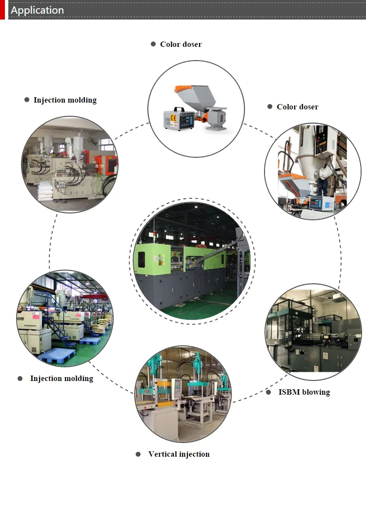 Cm30-20 Single Dosing Unit Volumetric Masterbatch Doser