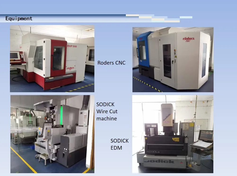 Custom ABS Injection Molding Auto Manufacturer Automobile Plastic Parts