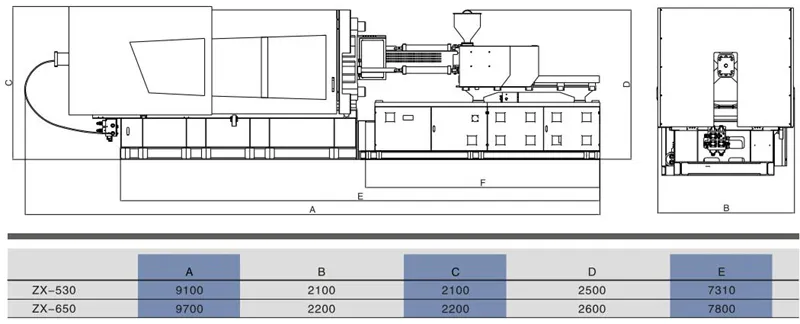 Example of Standardized OEM Plastic Factory Machines