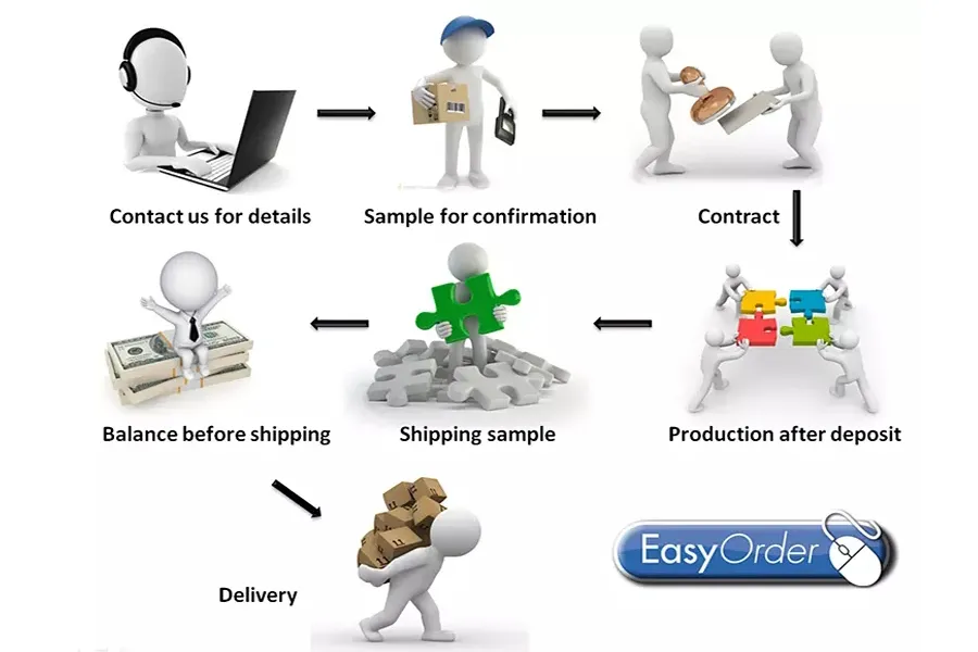 HDPE PP Plastic Extrusion Blow Molding Machine (KST200)