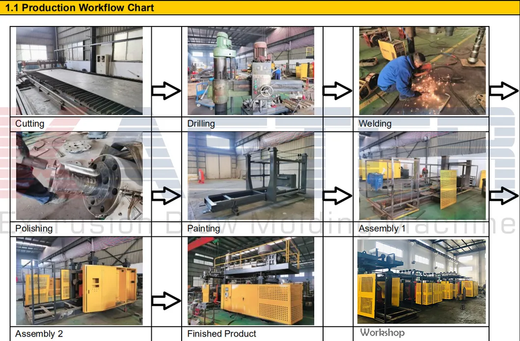 HDPE PP Plastic Extrusion Blow Molding Machine (KST200)