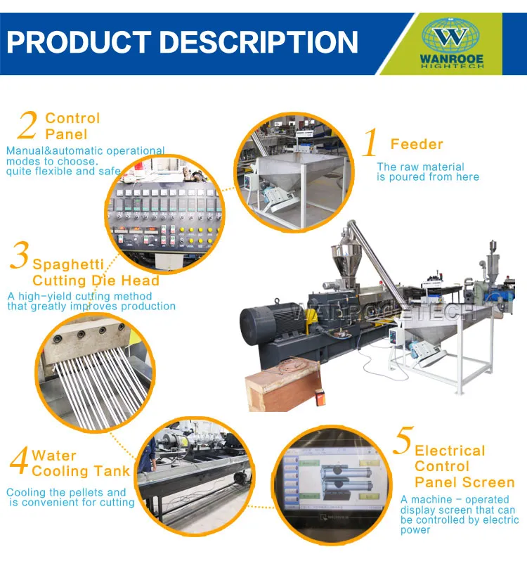 High Quality 100-1000kg/H Recycled Pet Pellets Extrusion Machine