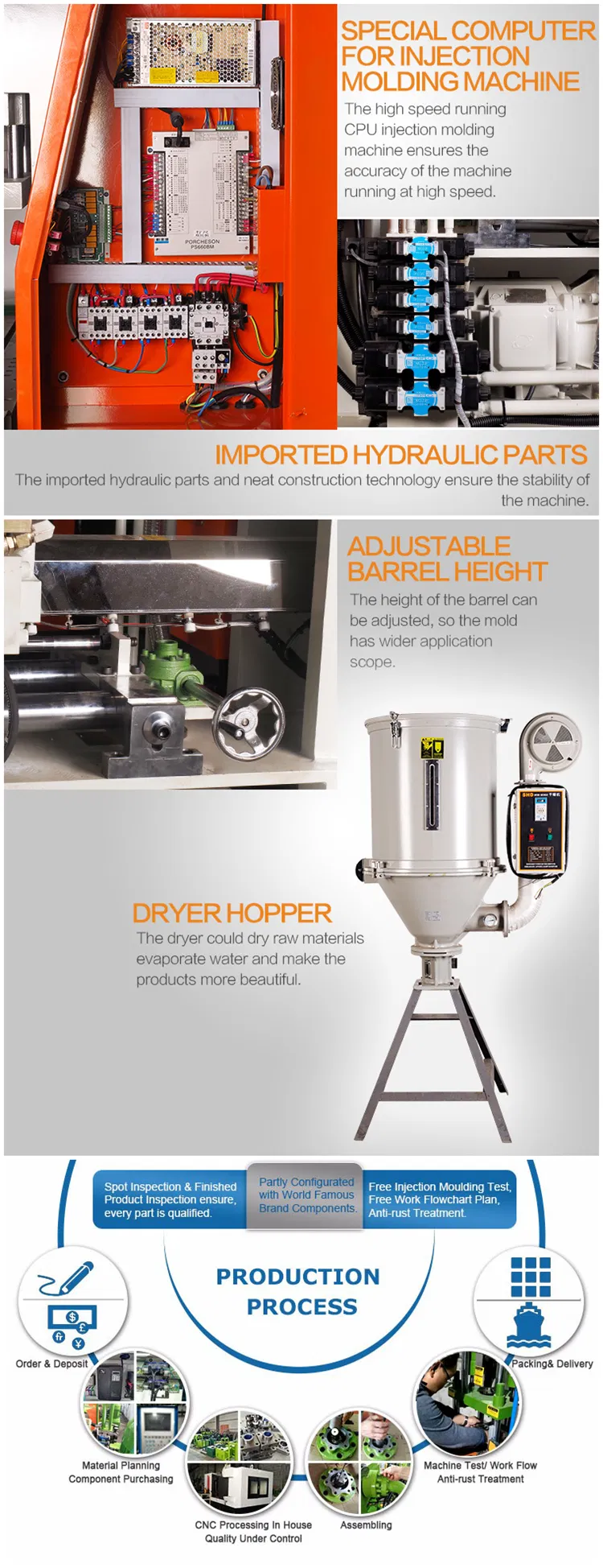 Hot Sale LED Vacuum Forming Machineplastic Cup Making Injection Making Molding PVC Pipe Fitting Machinery