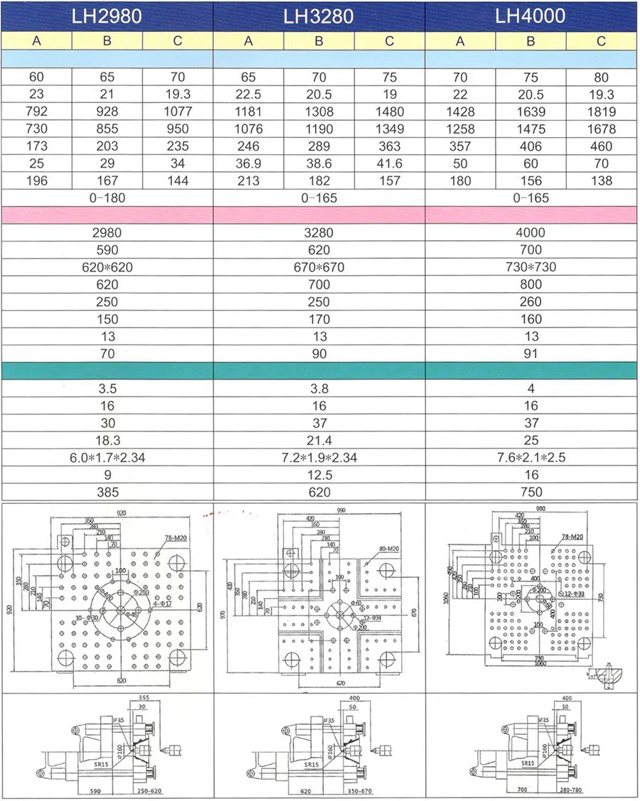 Painting Bucket Plastic Injection Molding Machine Hxm630 G/ Cycle Time 20-25s