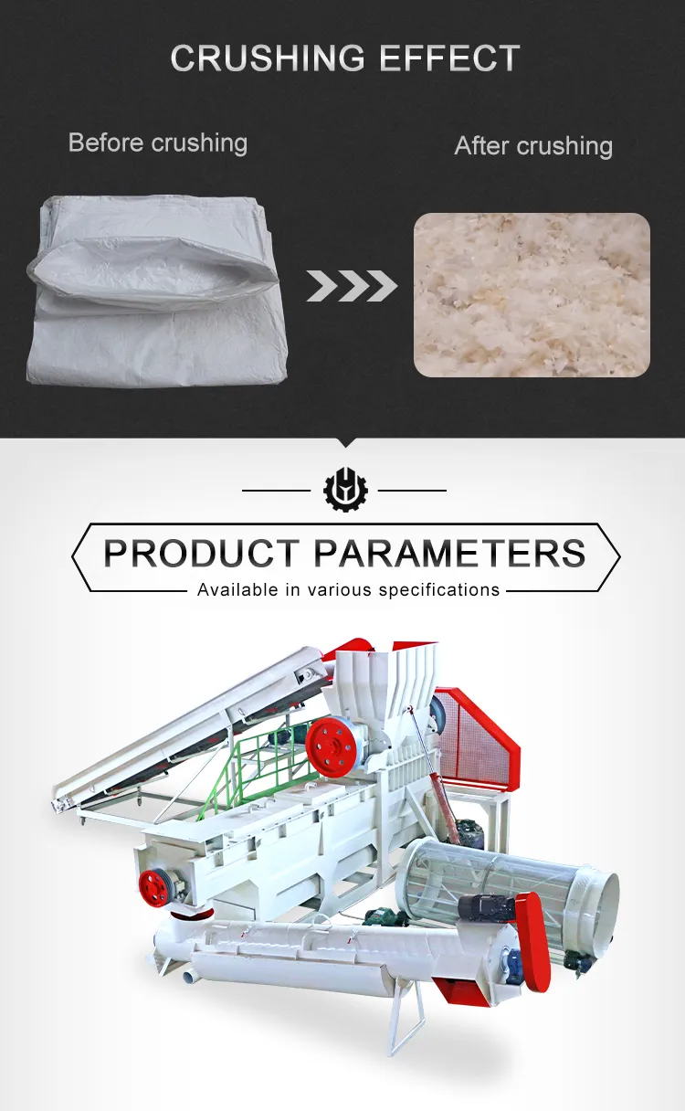 Pet Bottle Scrap Washing Recycling Line From Han Yue