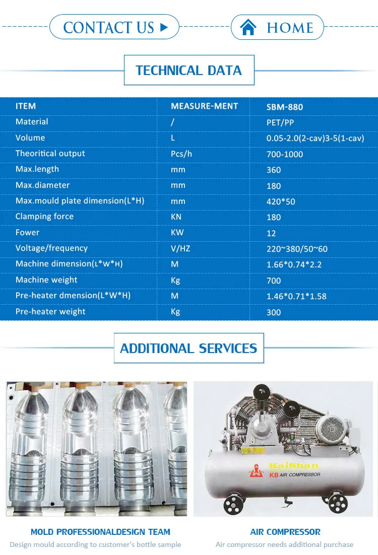 Pet Single Stage Stretch Water Bottle Má Quina De Moldeo Por Soplado De Plá Stico