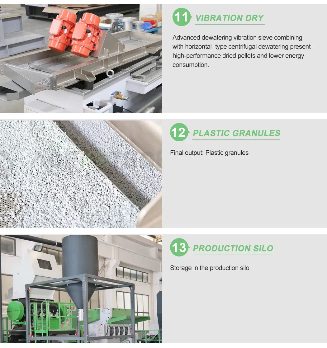 PP PE Plastic Pelletizing Recycling Line