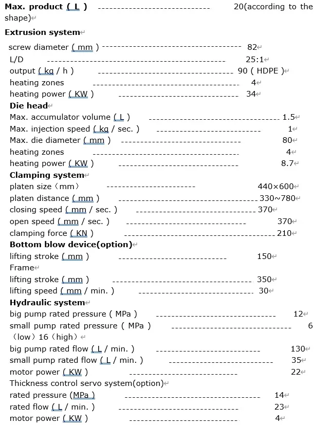 Professional Blow Moulding Machine Manufacturer for 5 Gallon PC Barrel