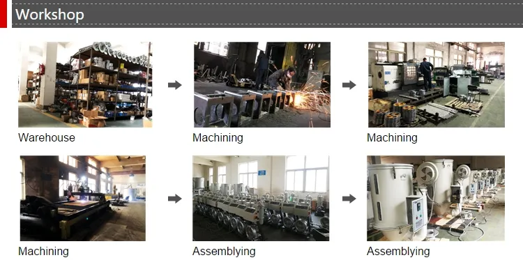 Rpv -38series Plastic Material Proportional Valves