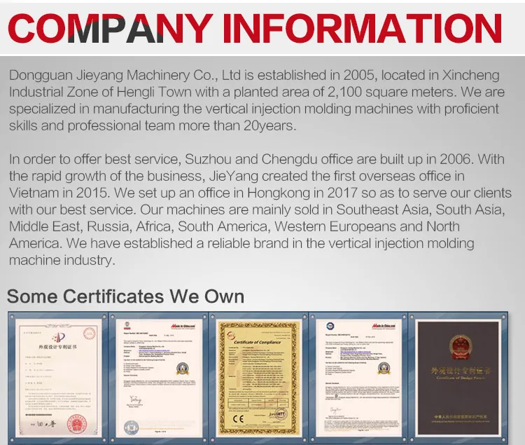 Supper Quality Injection Moulding Machines Make PVC Products