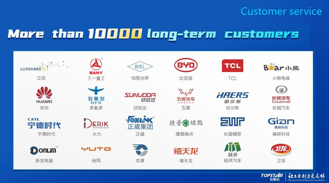 TM260 Top Sponsor Listing Injection Molding Machine Moulding Injection Plastic Machine 260ton Injection Molding Machine Plastic Moulding Servo Motor Machine