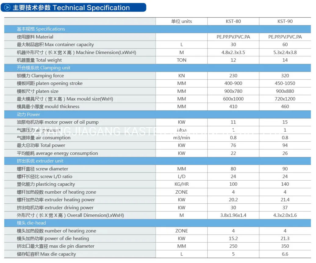 Tool Chest Extrusion Blow Moulding Machine (KST80/KST90)
