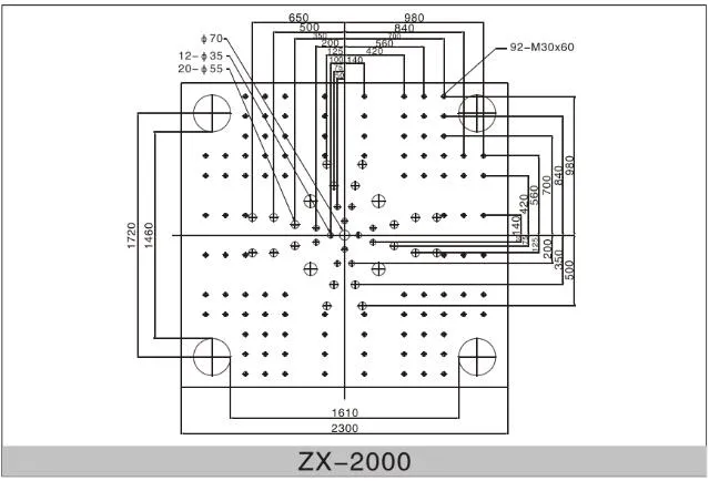 Zhengyue Eco Friendly Injection Blow Molding Machine Price
